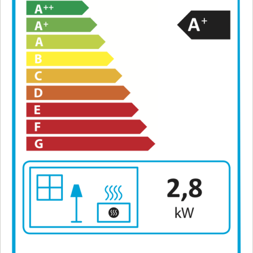 Safire 3200B Energialuokka